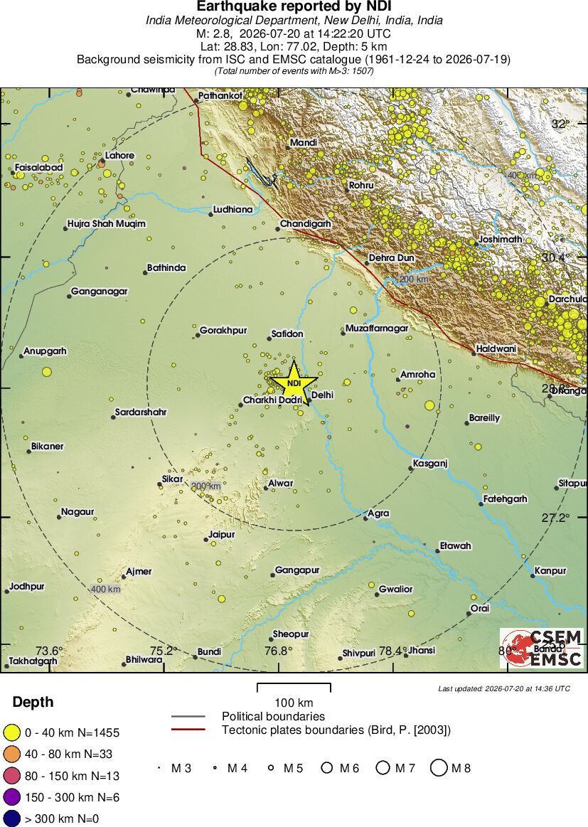 regional historical seismicity