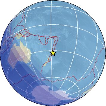 Global View