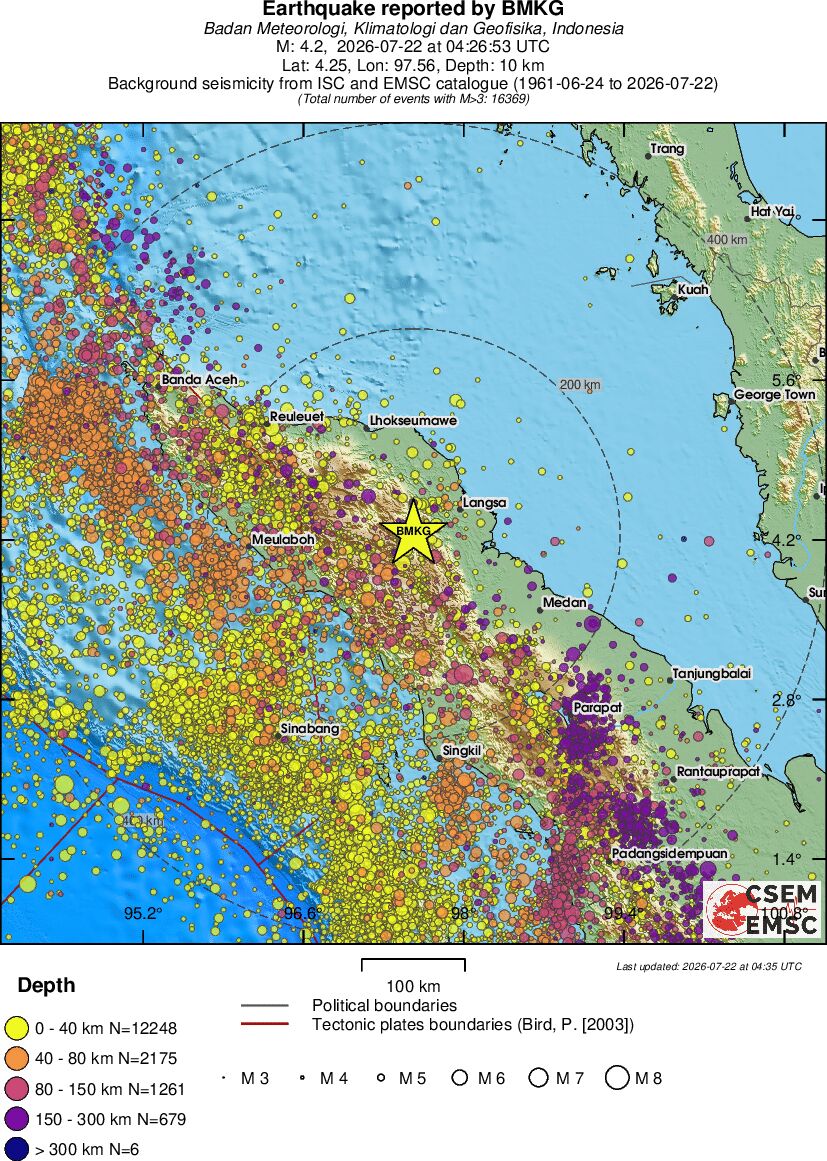 regional historical seismicity