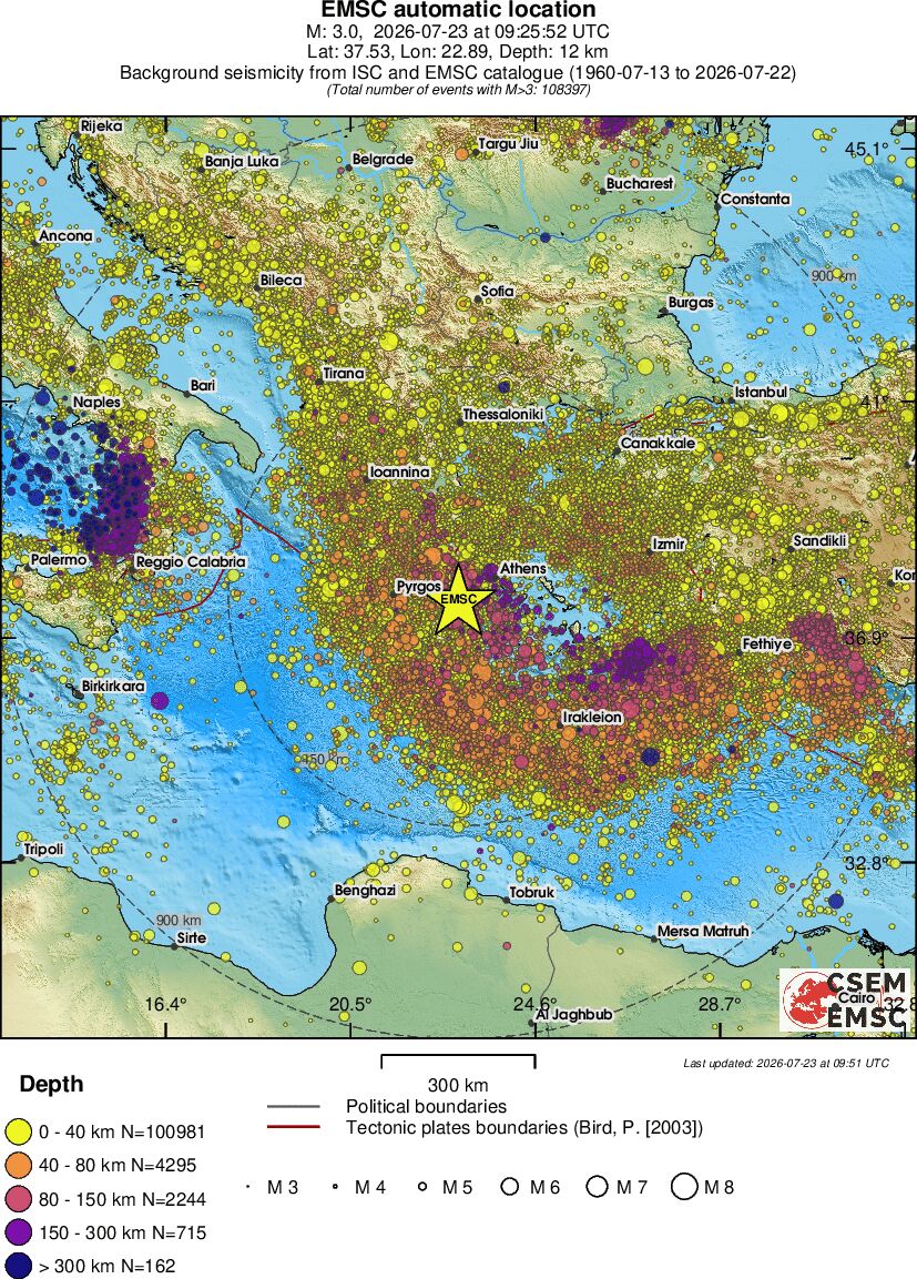 wide historical seismicity