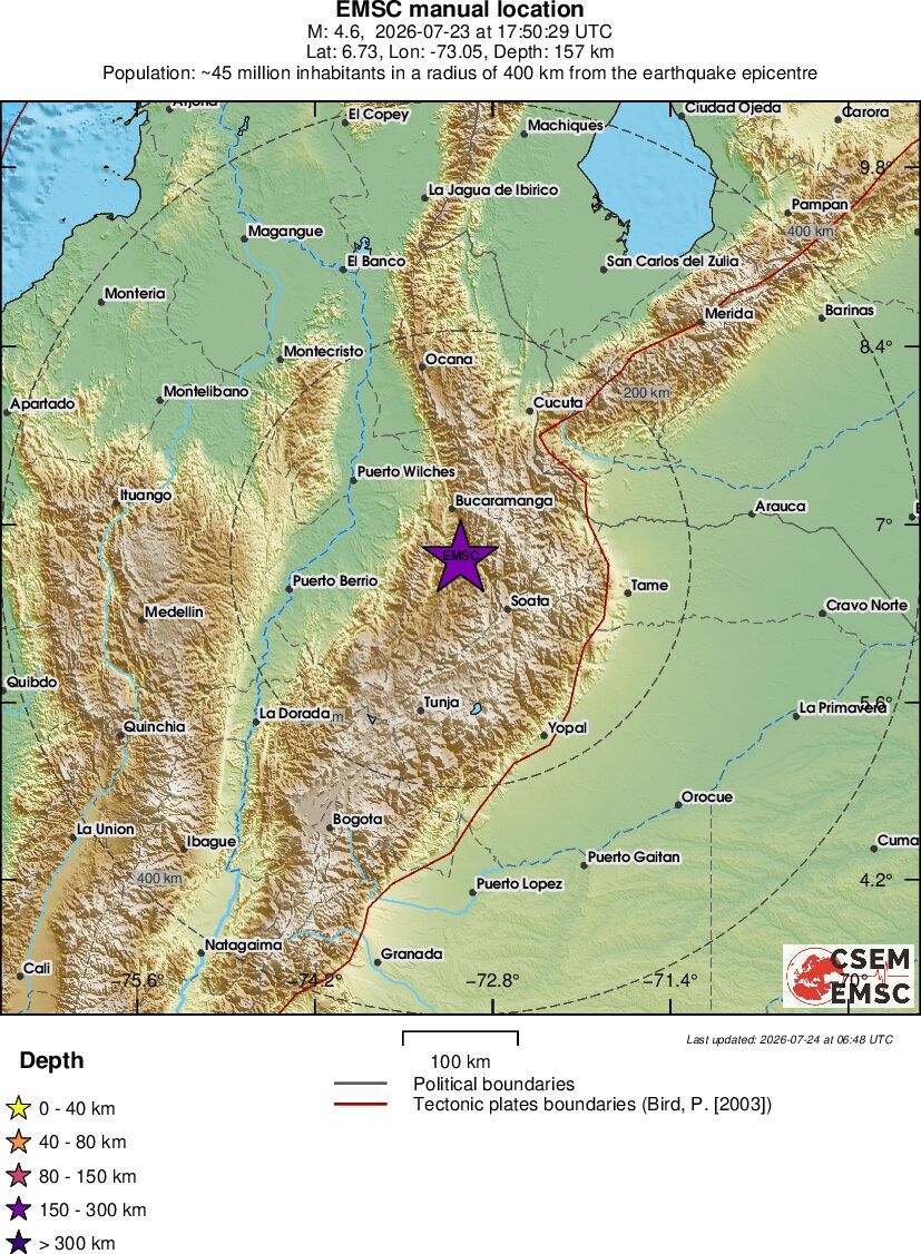 Regional View