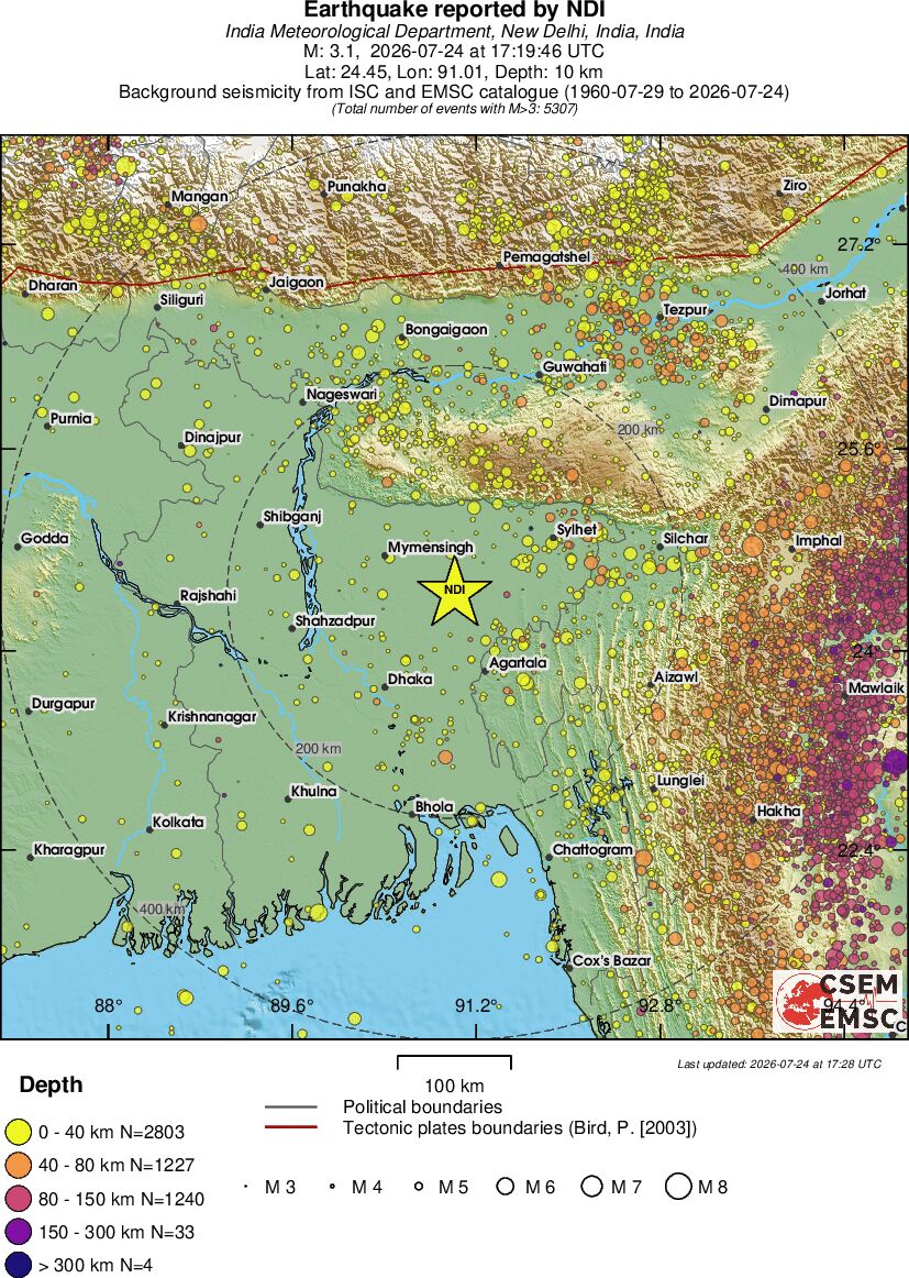 regional historical seismicity