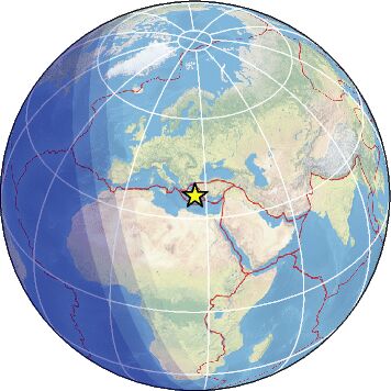 Global View