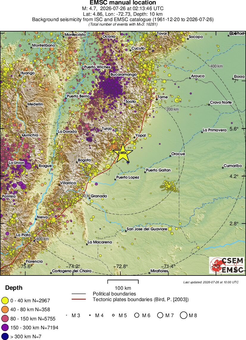 regional historical seismicity