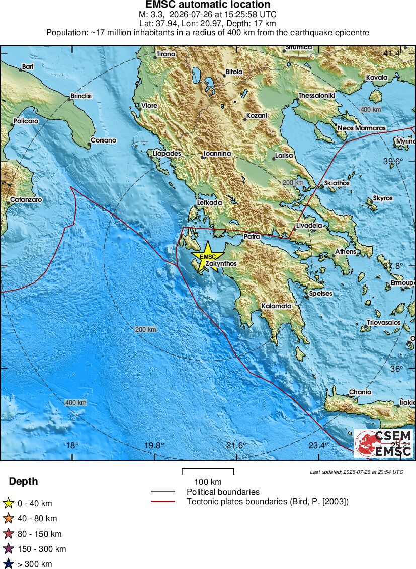 Regional View