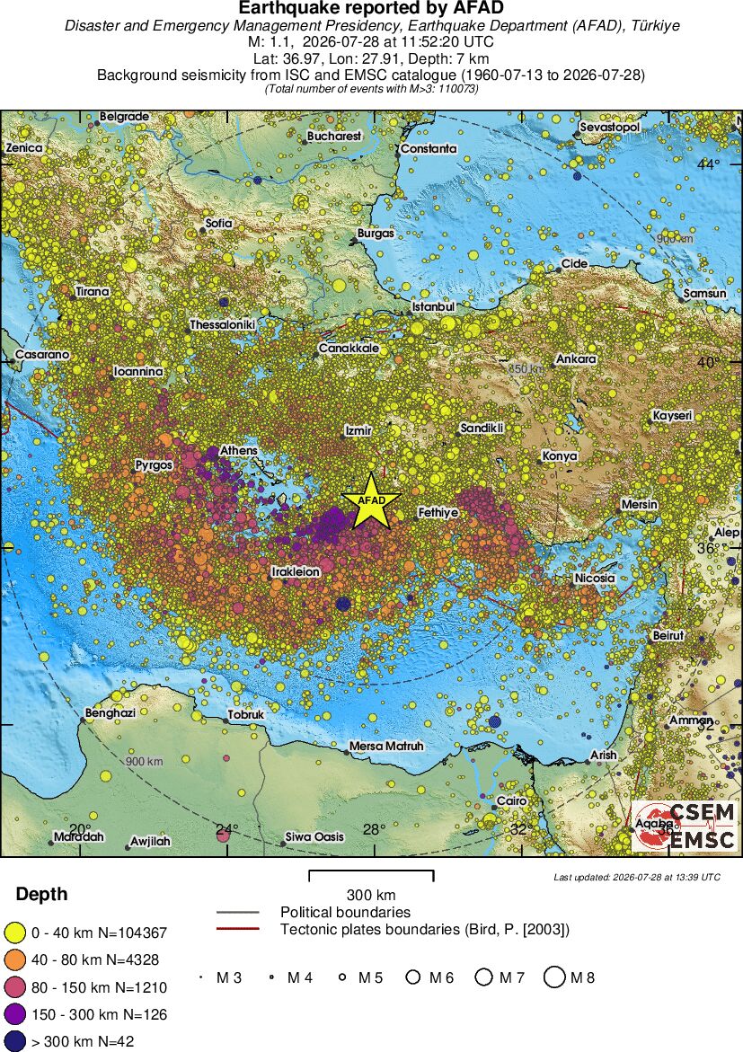 wide historical seismicity
