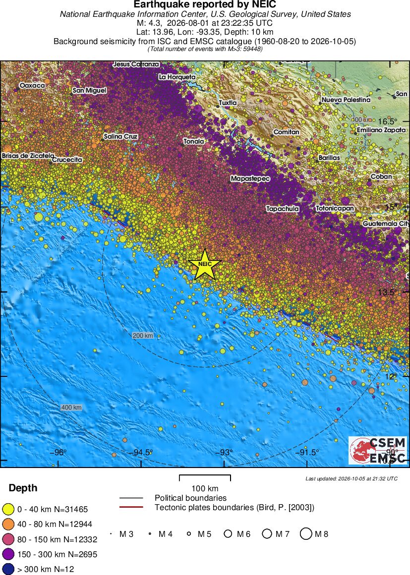 regional historical seismicity