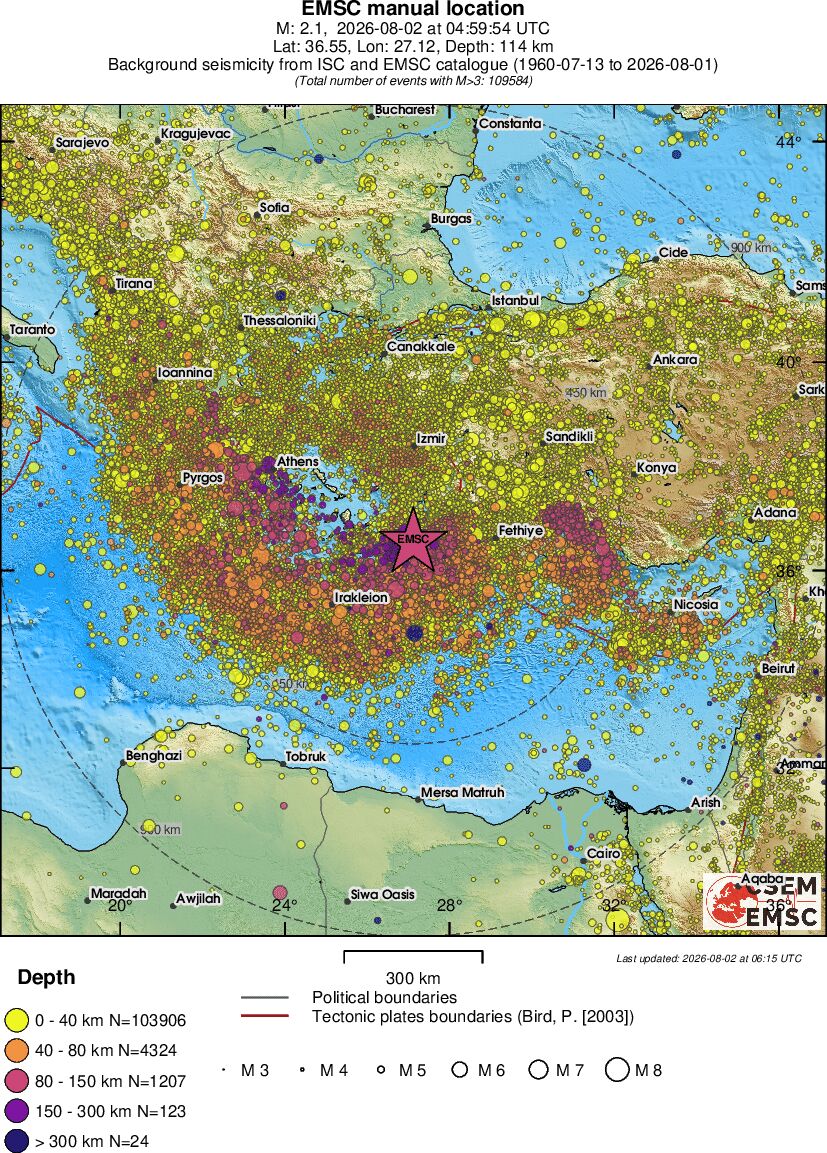 wide historical seismicity