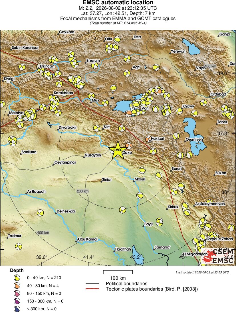 Regional moment Tensor