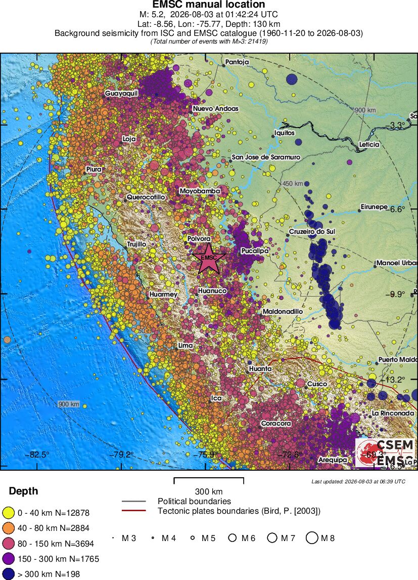 wide historical seismicity