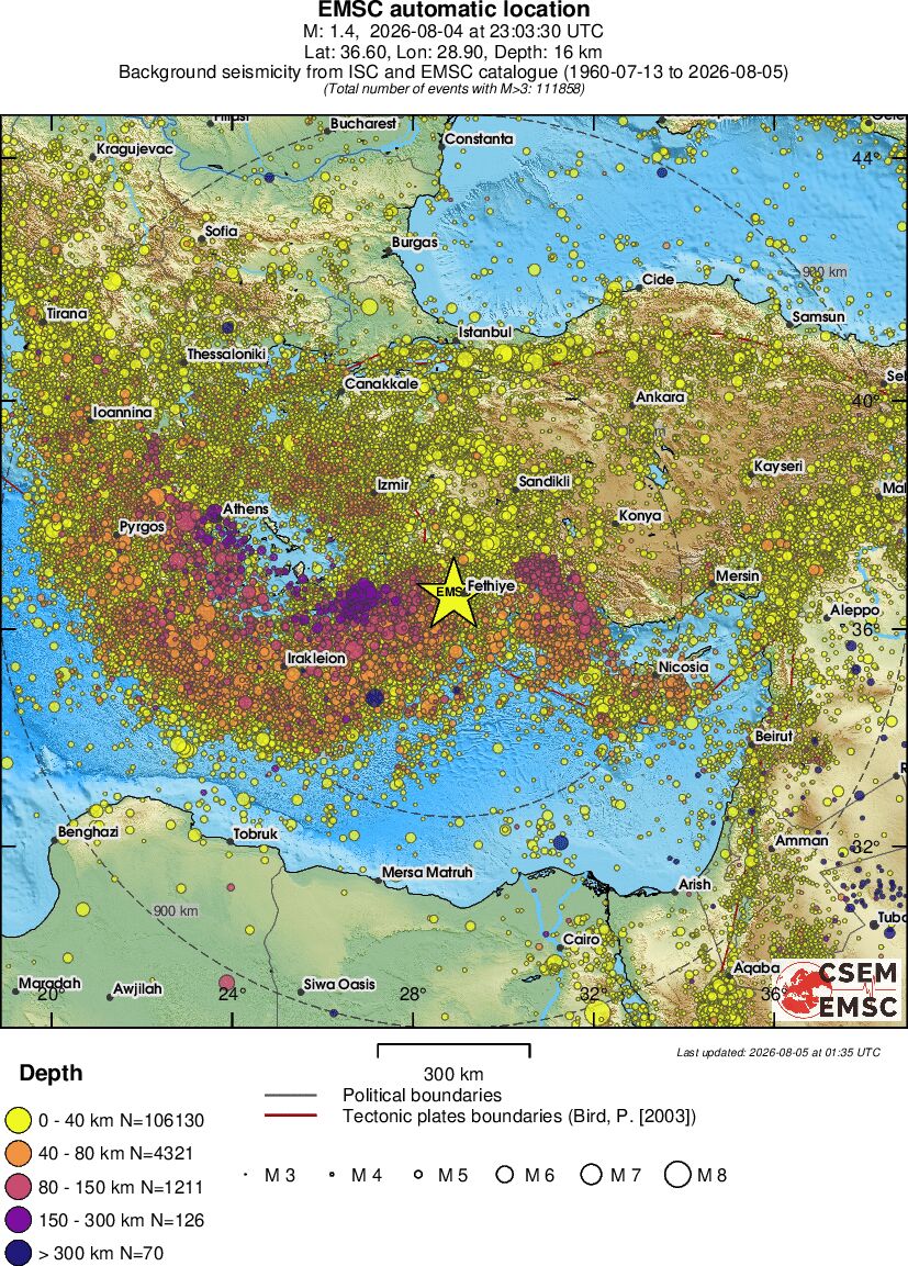 wide historical seismicity