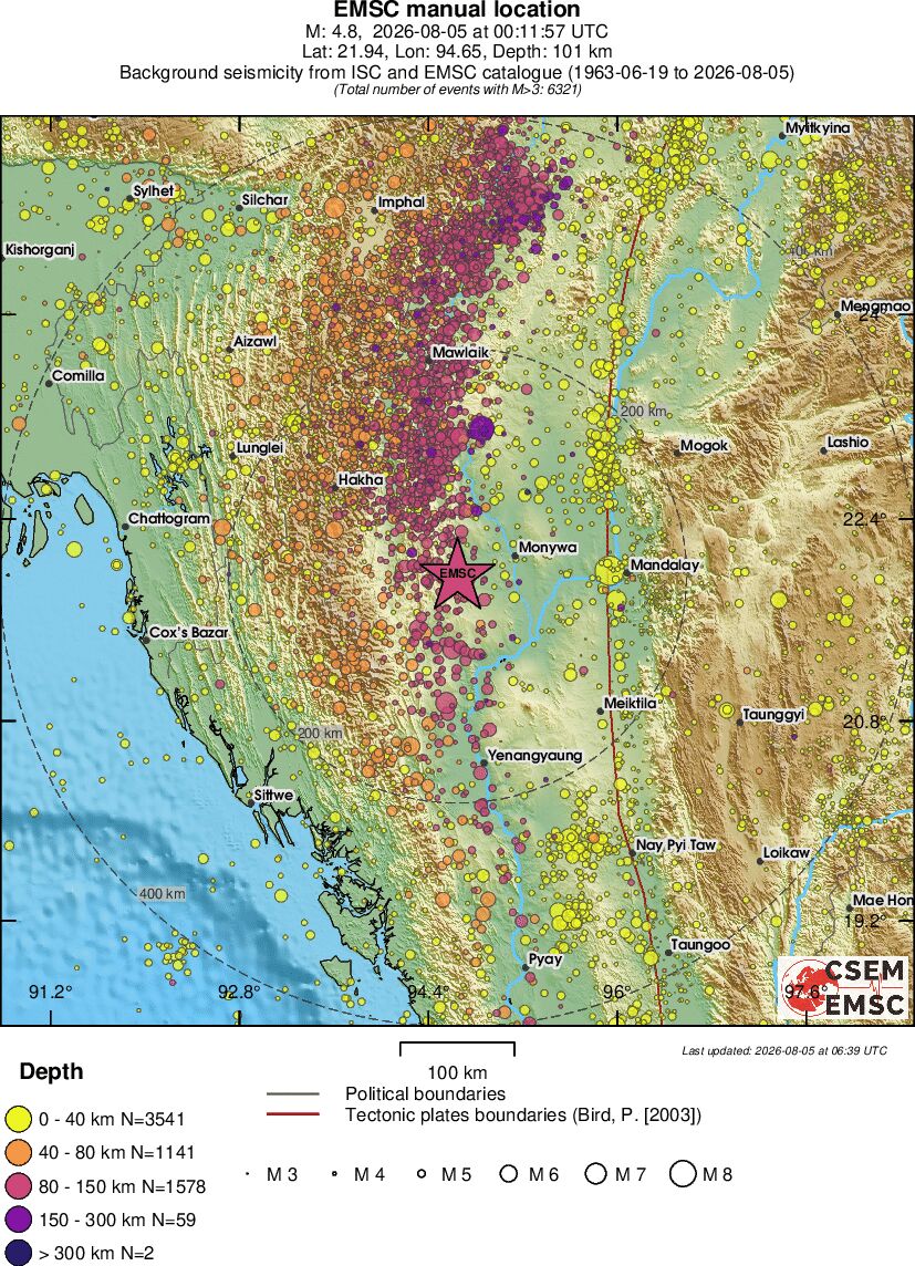 regional historical seismicity