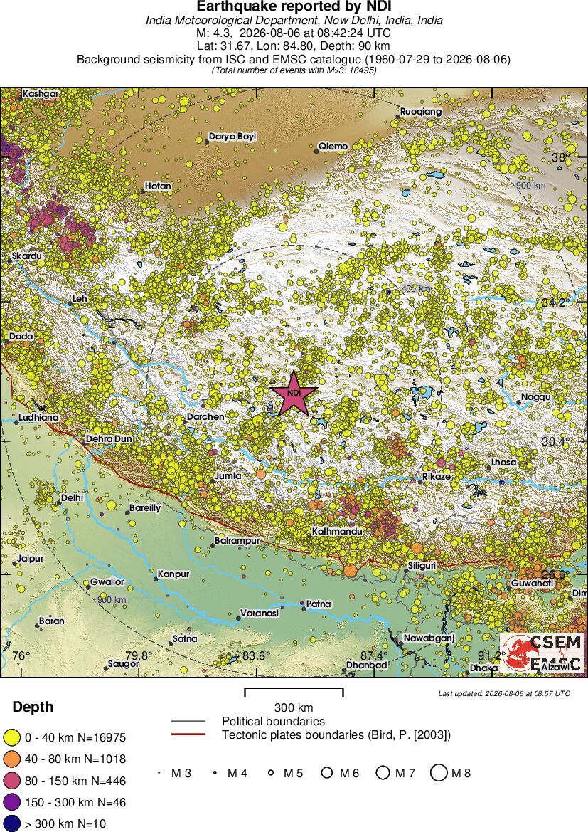 wide historical seismicity