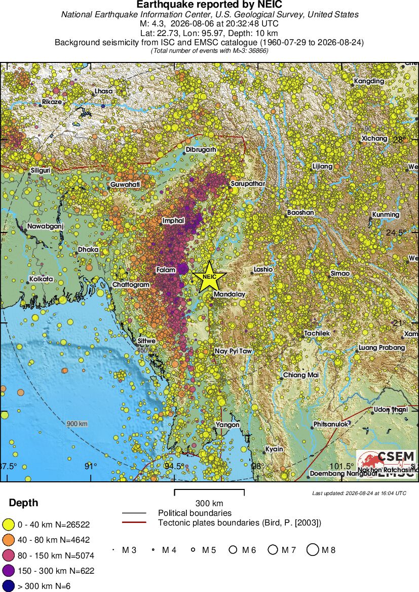 wide historical seismicity