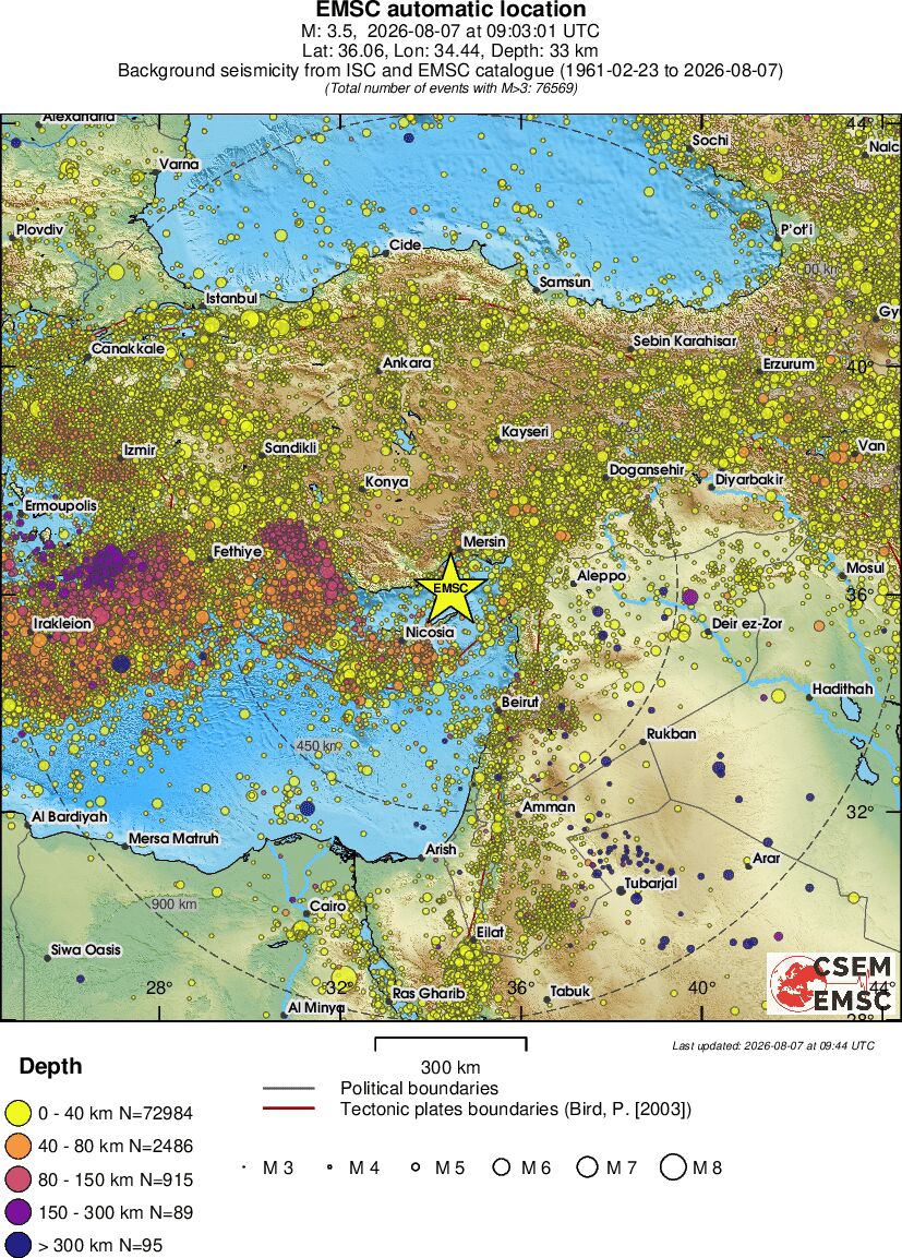 wide historical seismicity