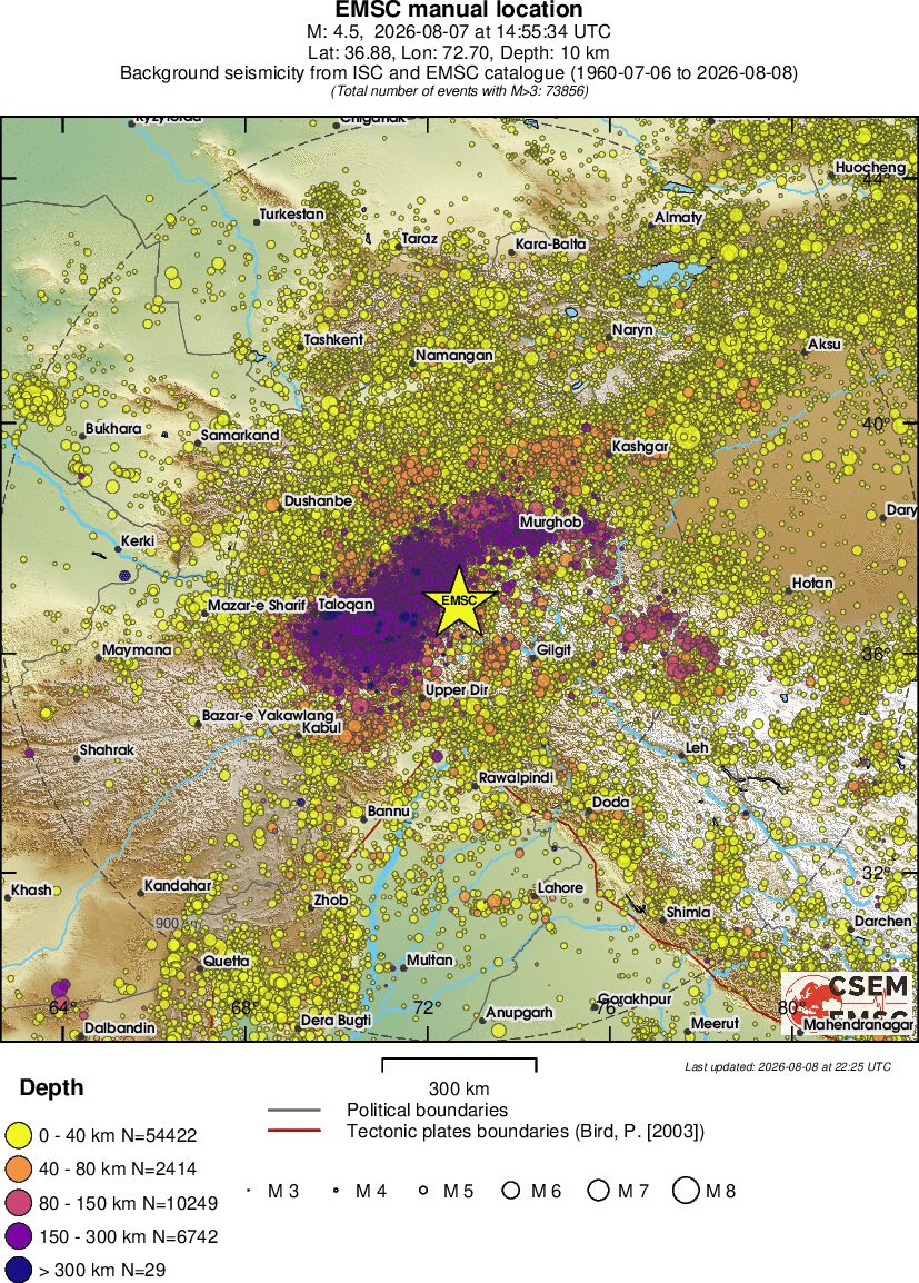 wide historical seismicity