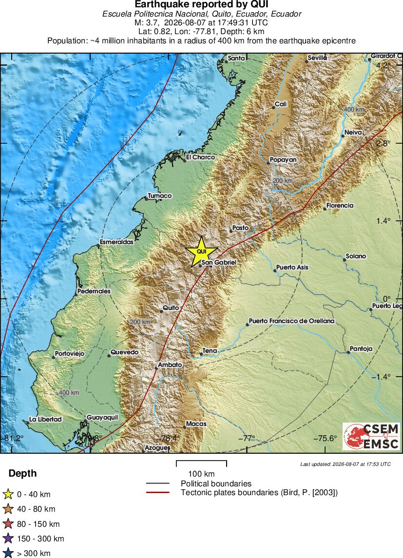 Regional View