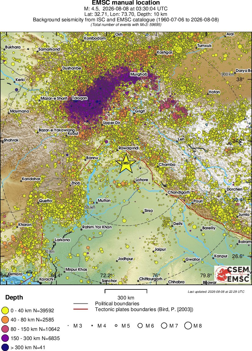 wide historical seismicity