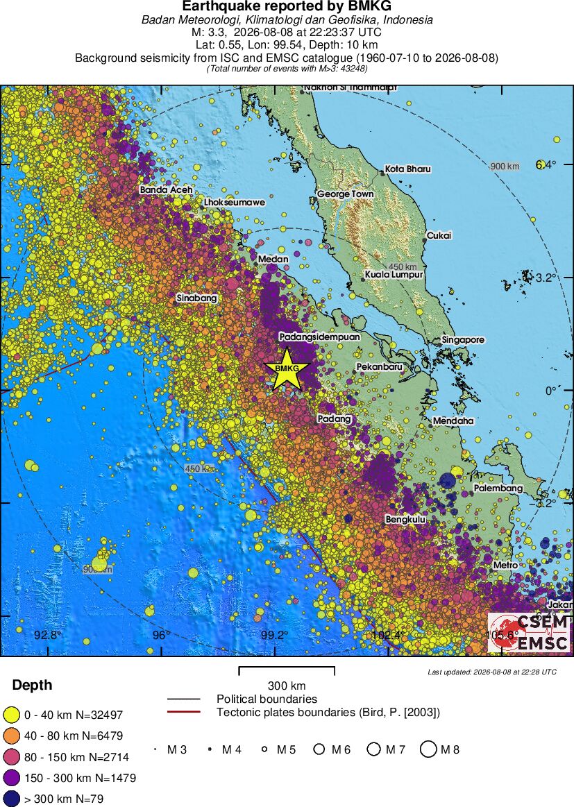 wide historical seismicity