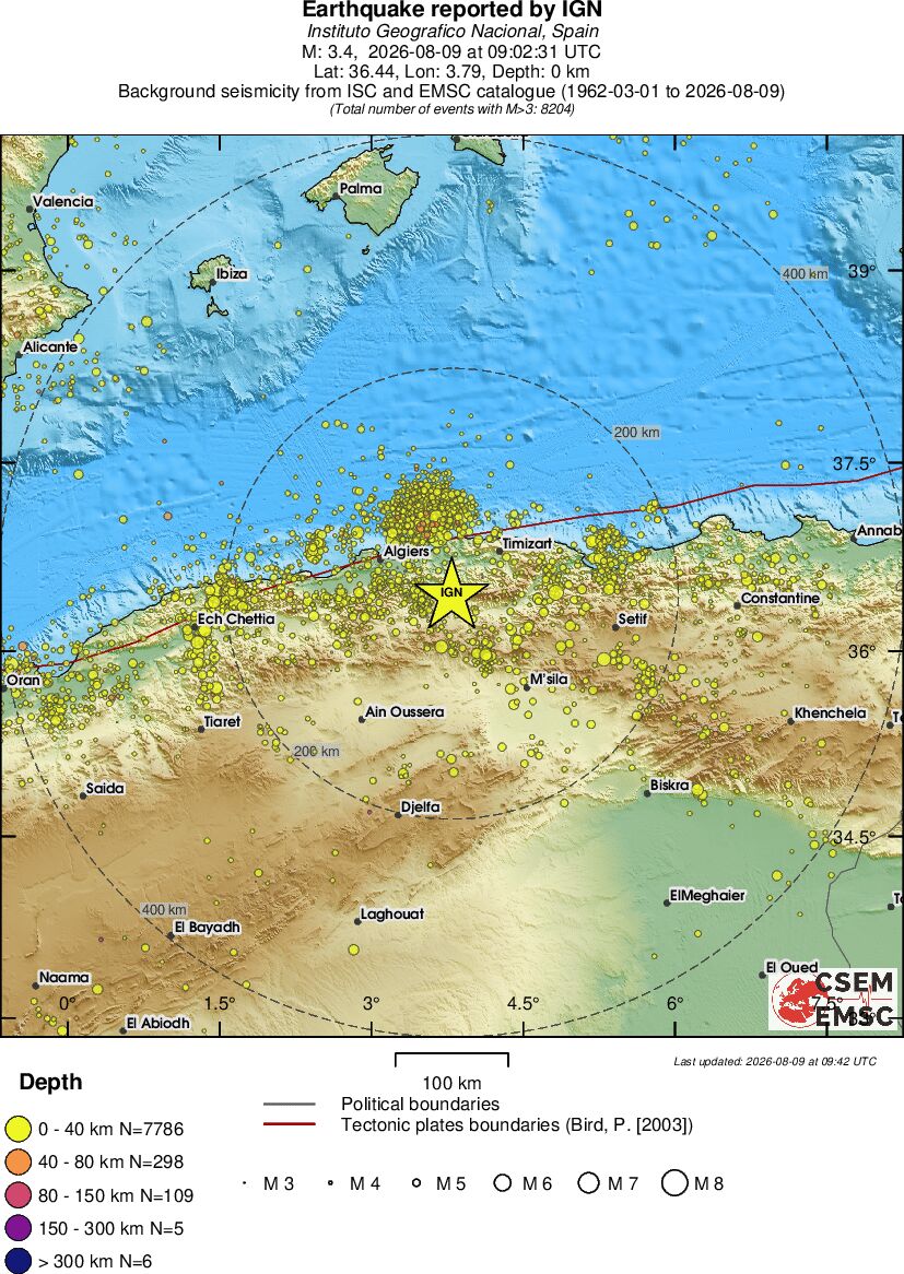regional historical seismicity
