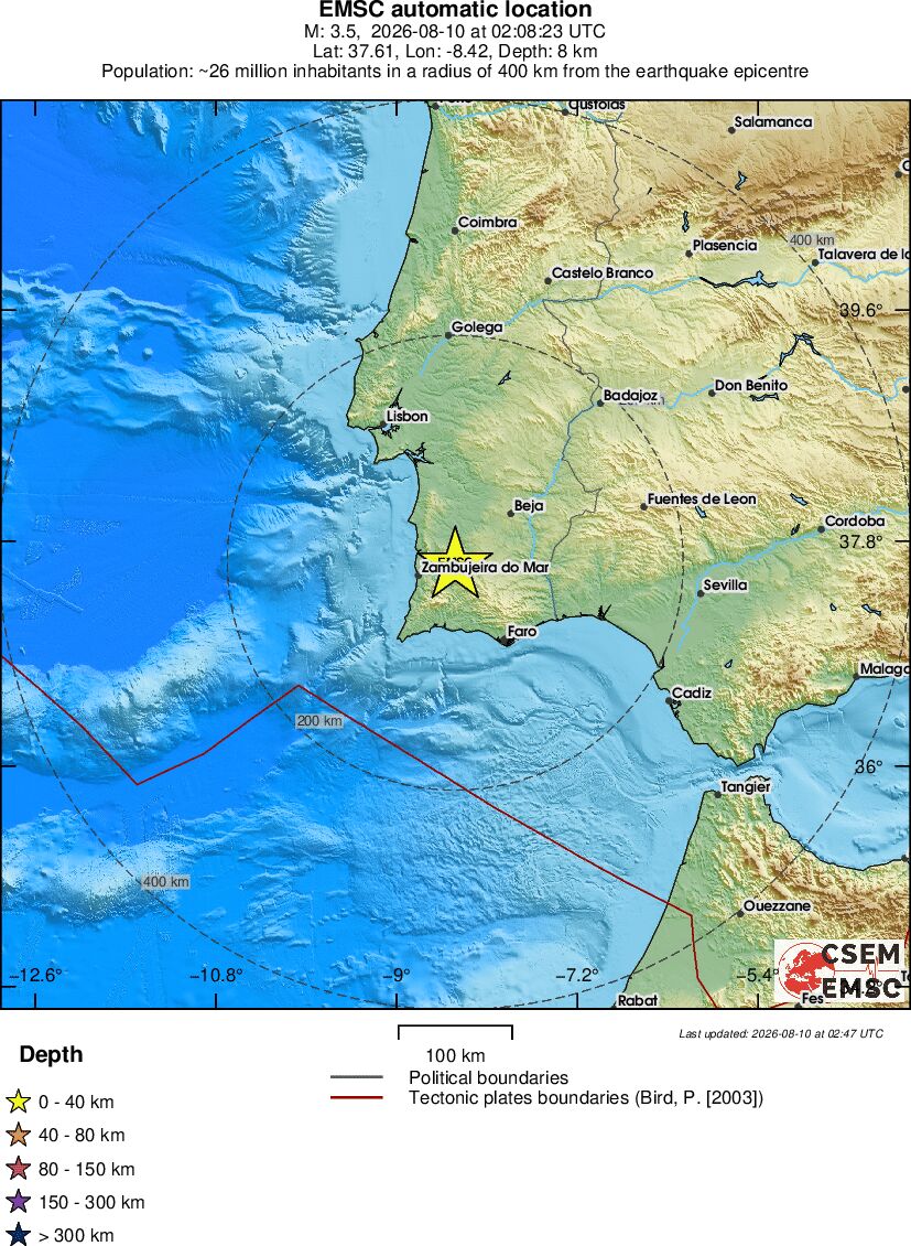 Regional View