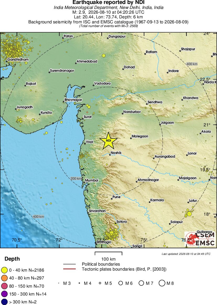 regional historical seismicity