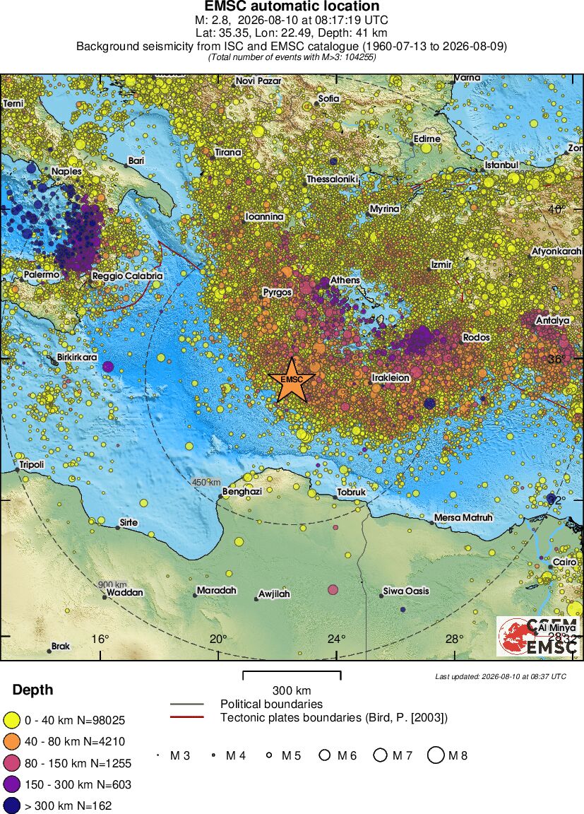 wide historical seismicity