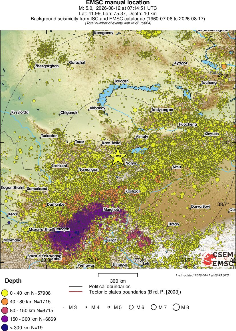 wide historical seismicity