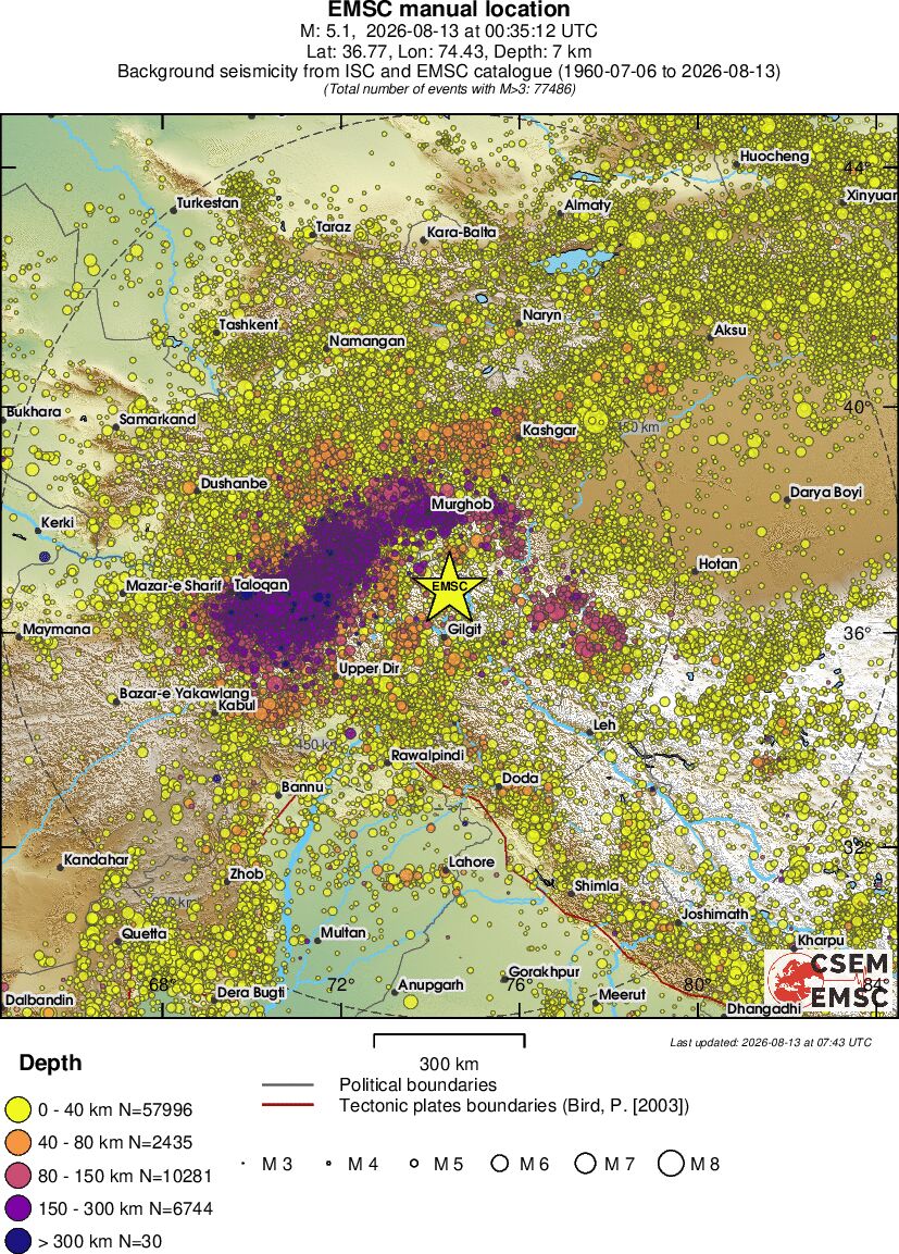 wide historical seismicity