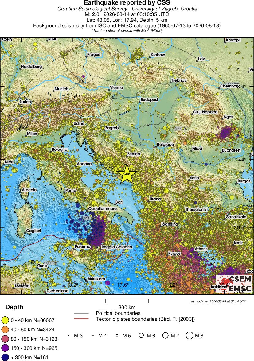 wide historical seismicity