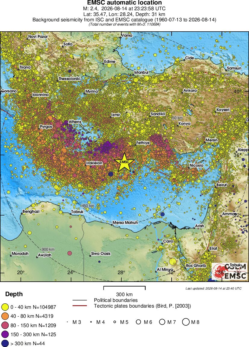 wide historical seismicity