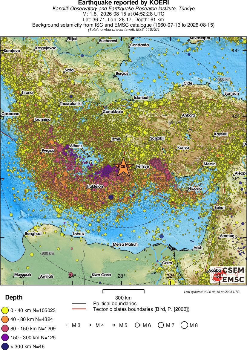 wide historical seismicity