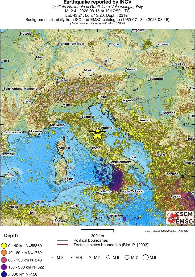 wide historical seismicity