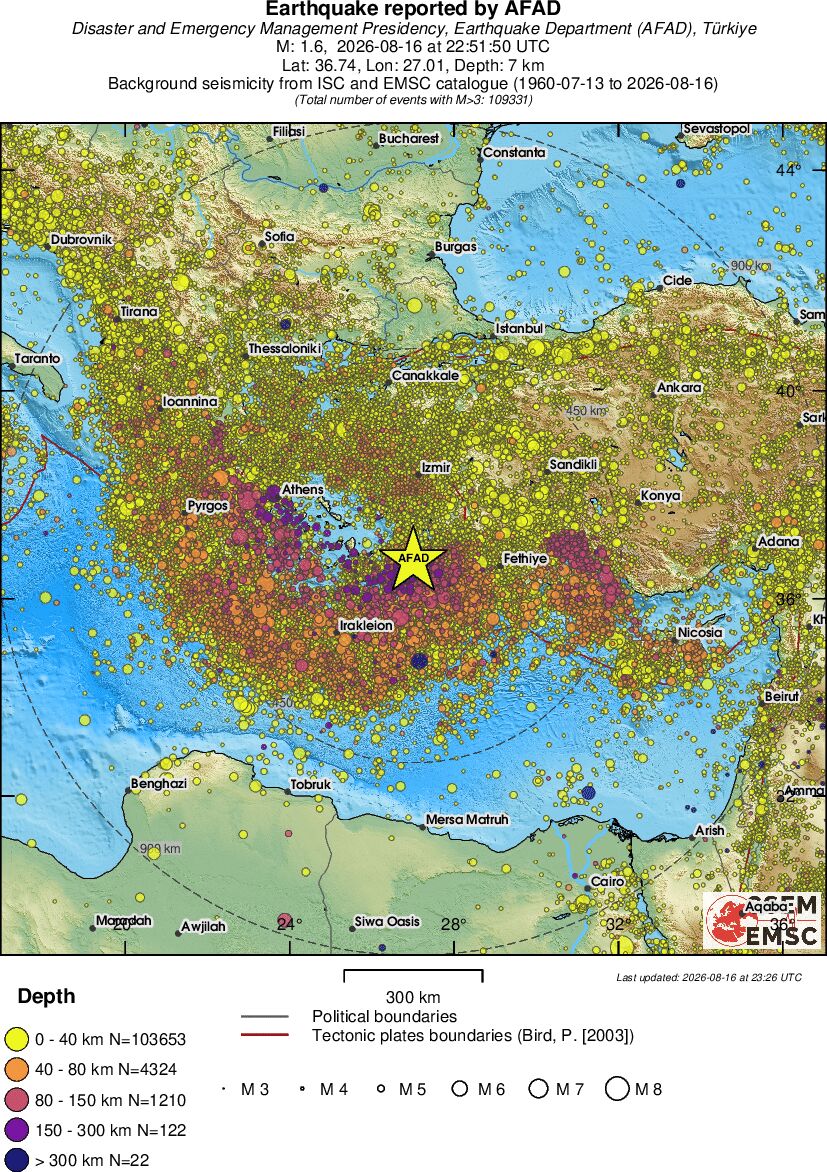 wide historical seismicity