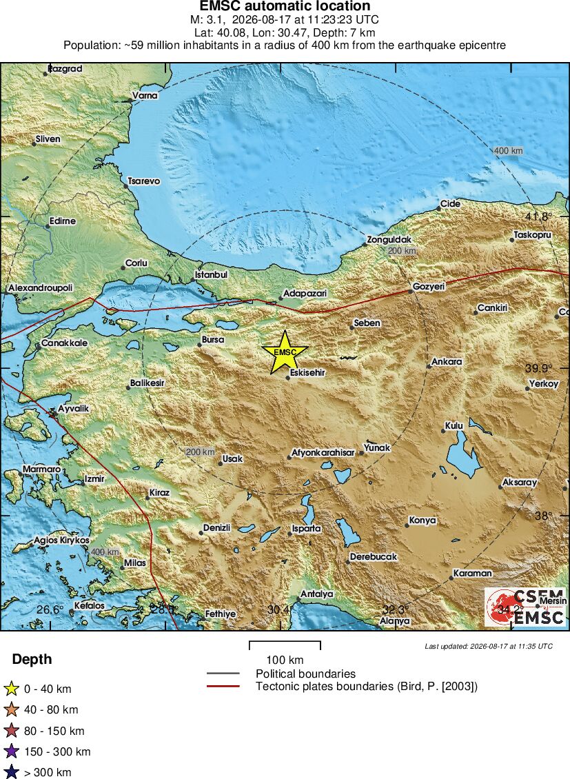 Regional View