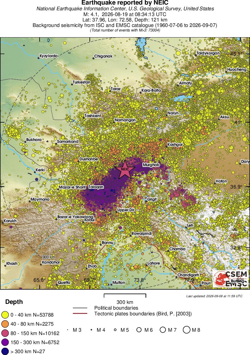 wide historical seismicity