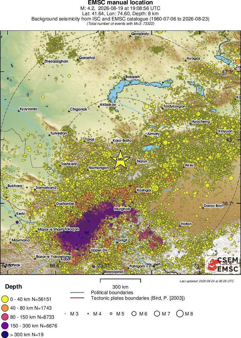 wide historical seismicity
