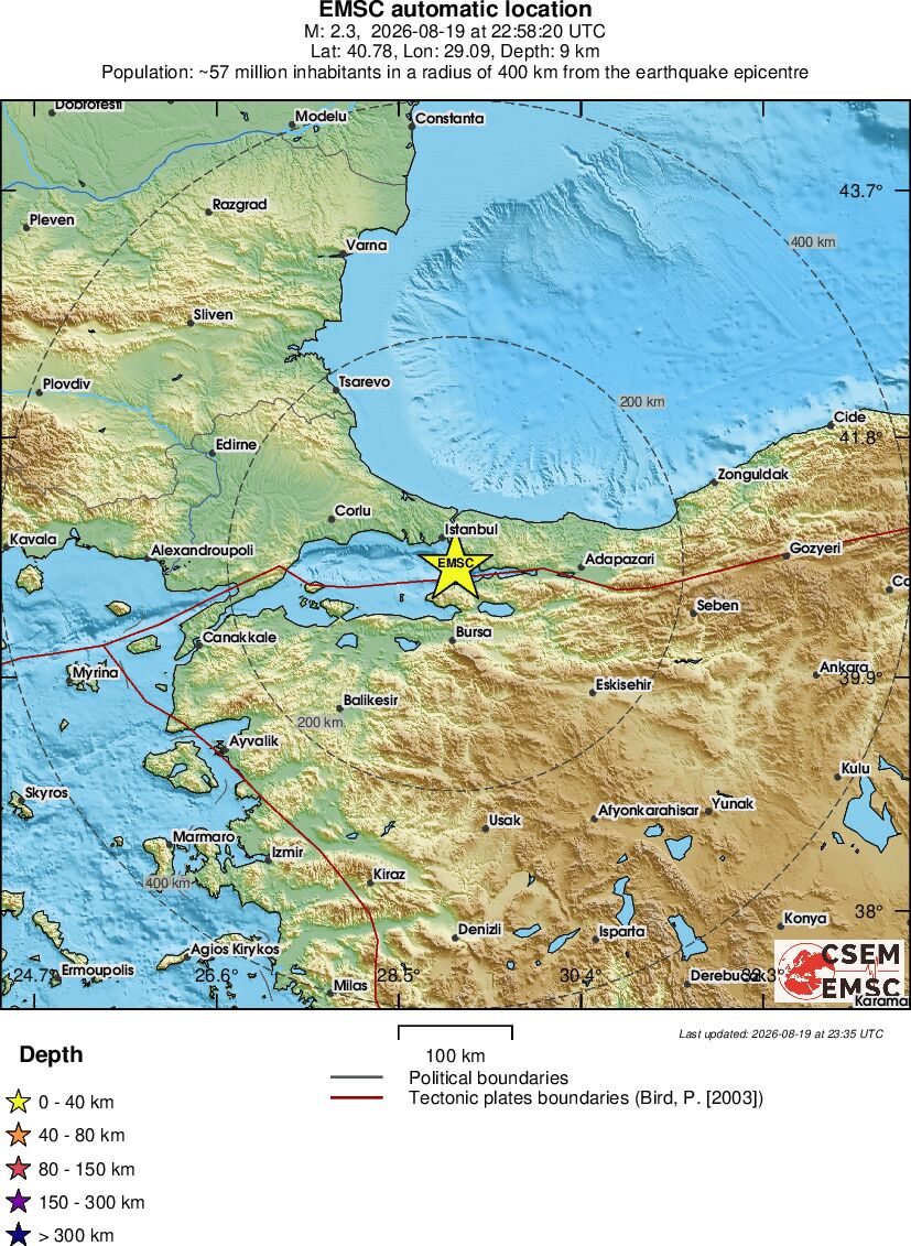 Regional View