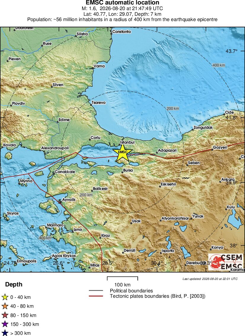 Regional View