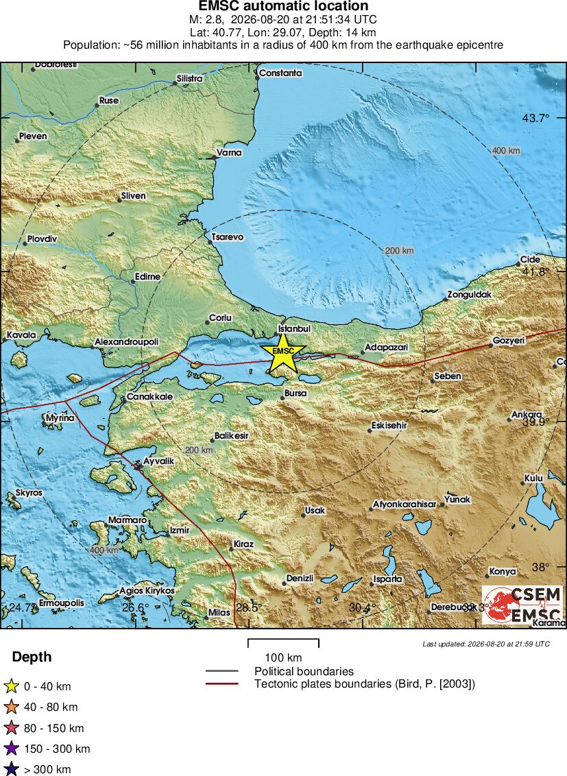 Regional View