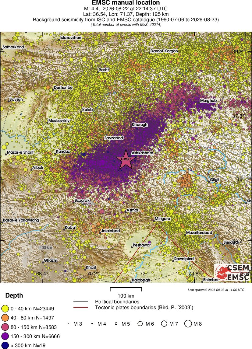 regional historical seismicity