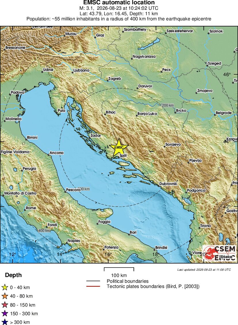 Regional View