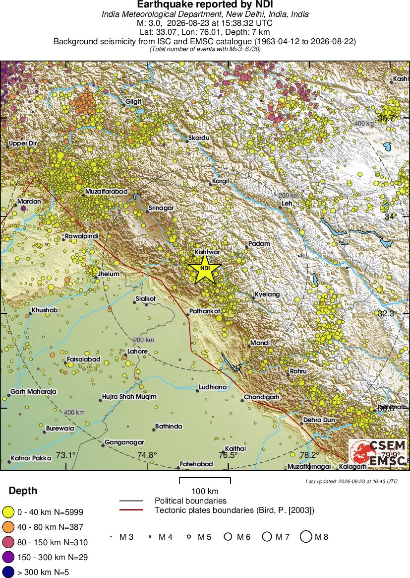 regional historical seismicity