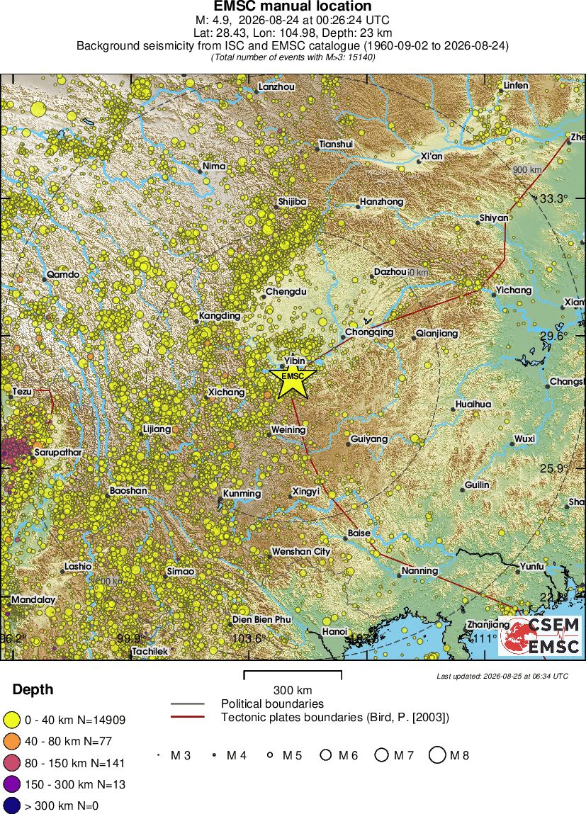 wide historical seismicity