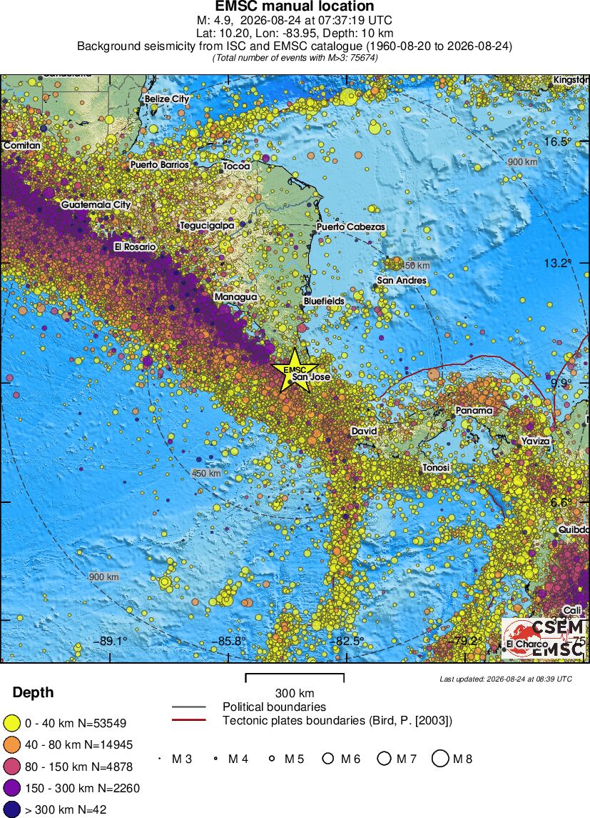 wide historical seismicity