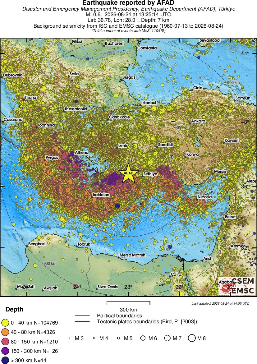 wide historical seismicity