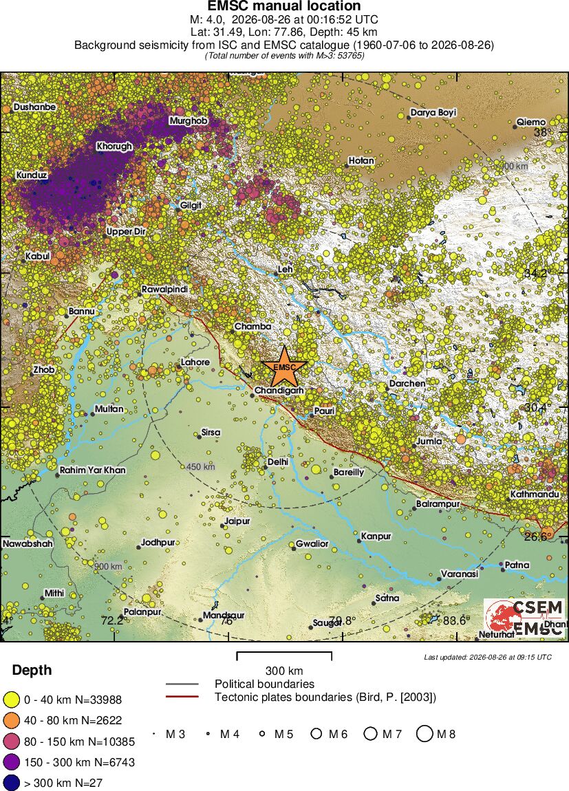 wide historical seismicity