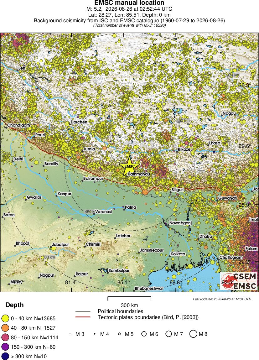 wide historical seismicity