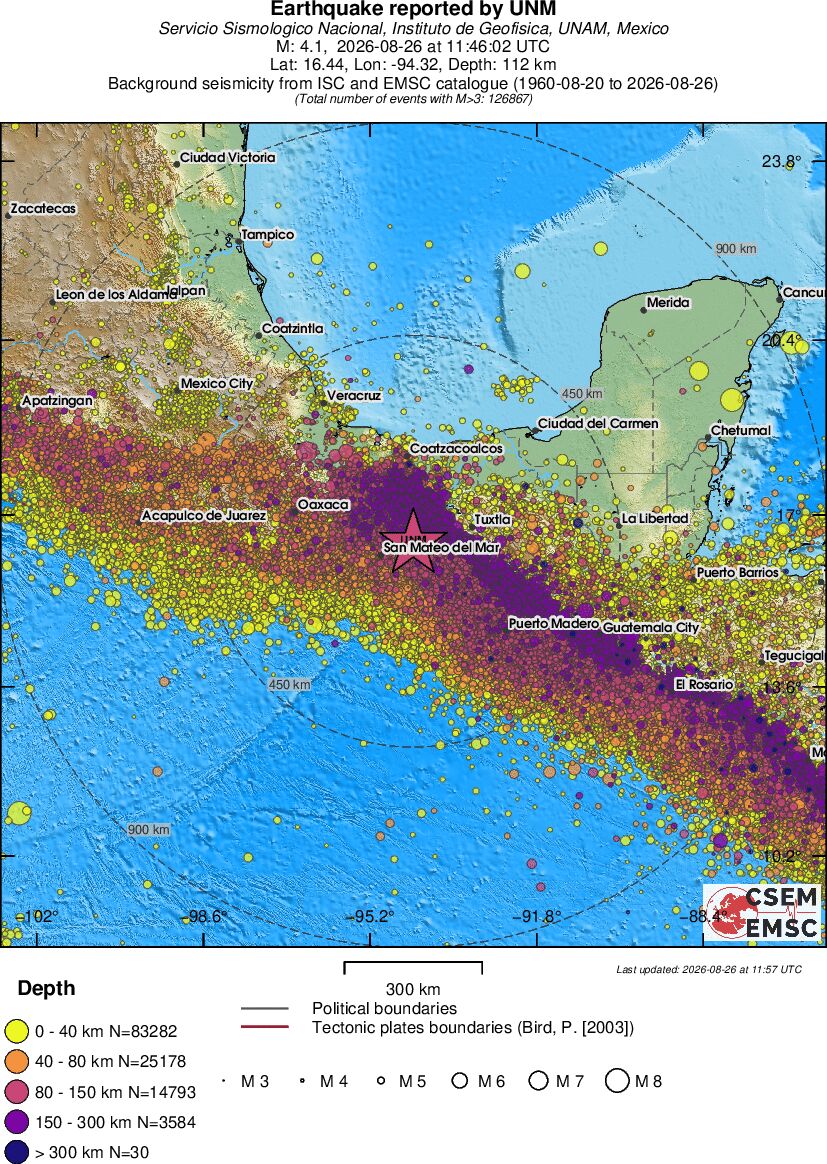 wide historical seismicity