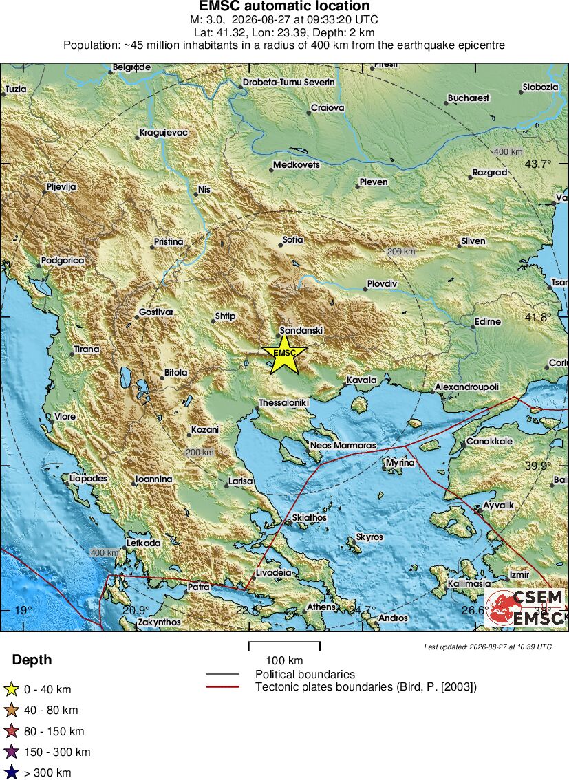 Regional View